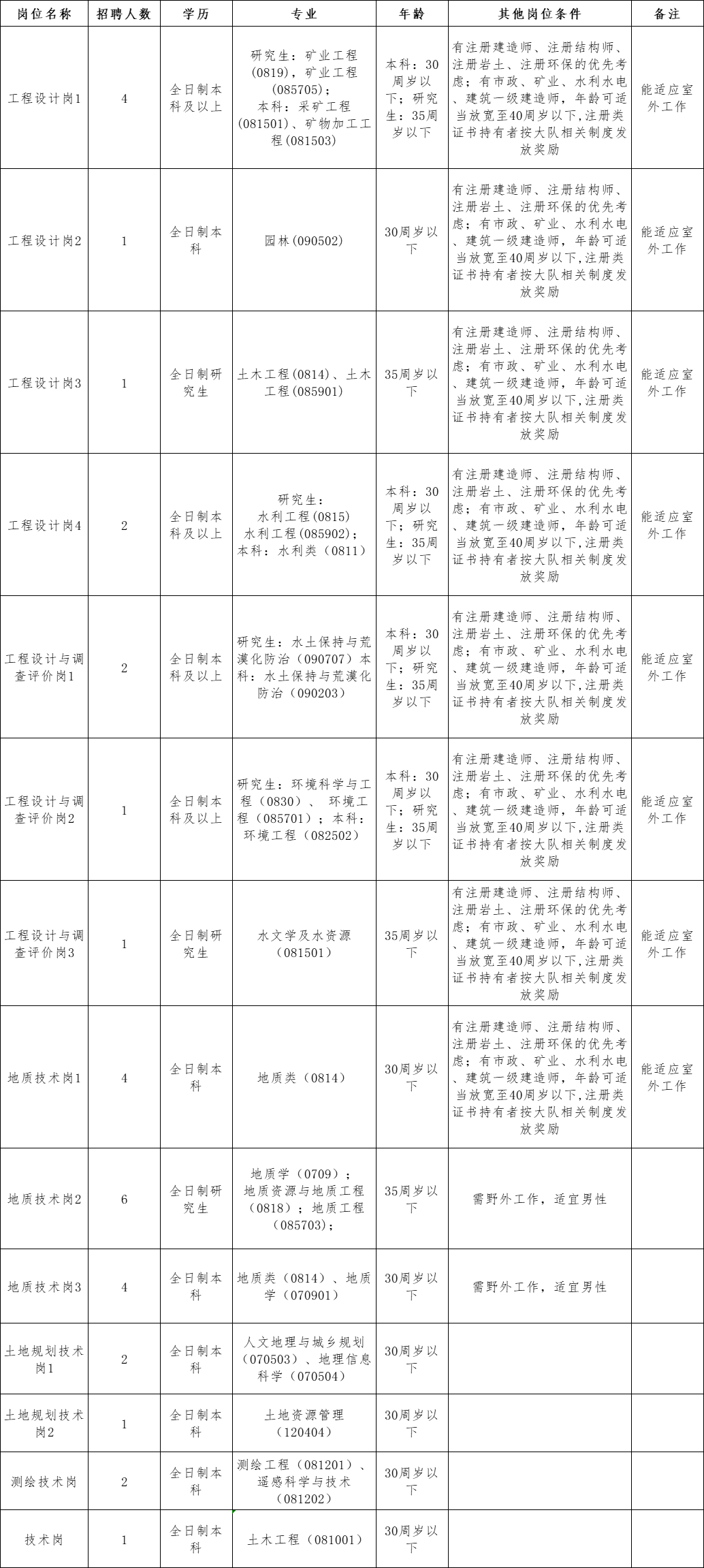 生態(tài)地質大隊.png